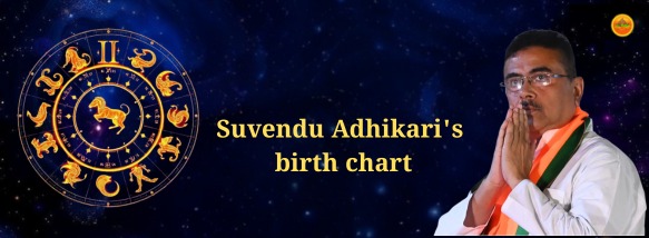 Suvendu Adhikari Horoscope: Why His Astrology Signals Strong Political Power Ahead